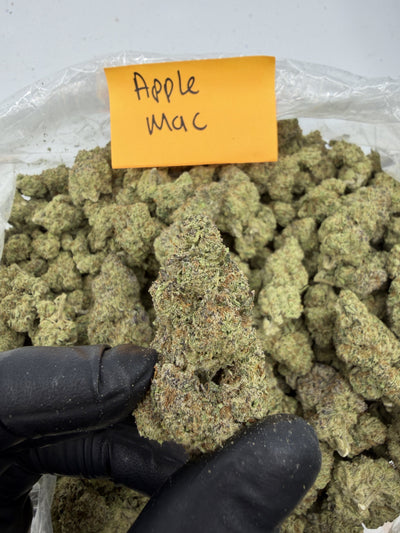 Apple Mac | Signature | Hybrid | 27.04%