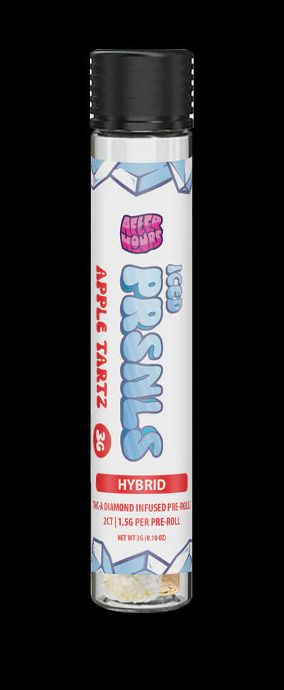 ICED PRSNLS Pre-rolls | 3G