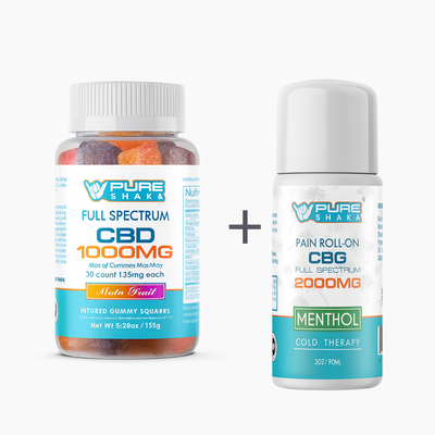 Relief & Restore Kit w/ Pain Roll-on