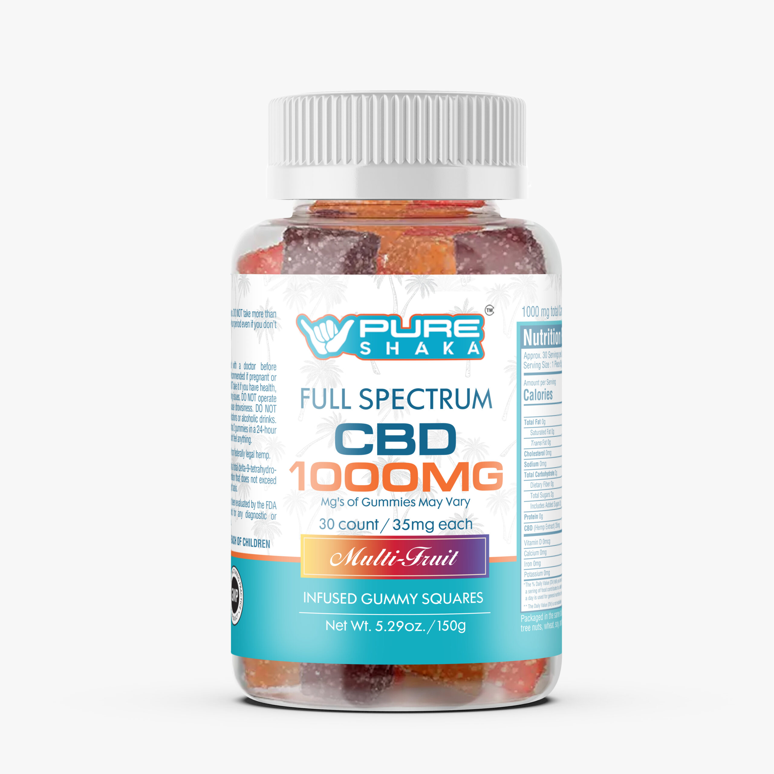 CBD Gummies