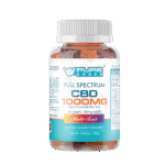 CBD Gummies