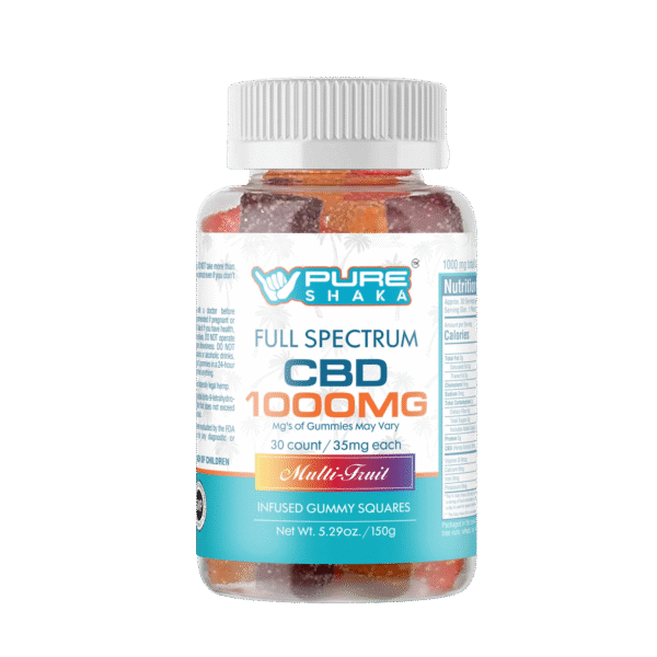 CBD Gummies