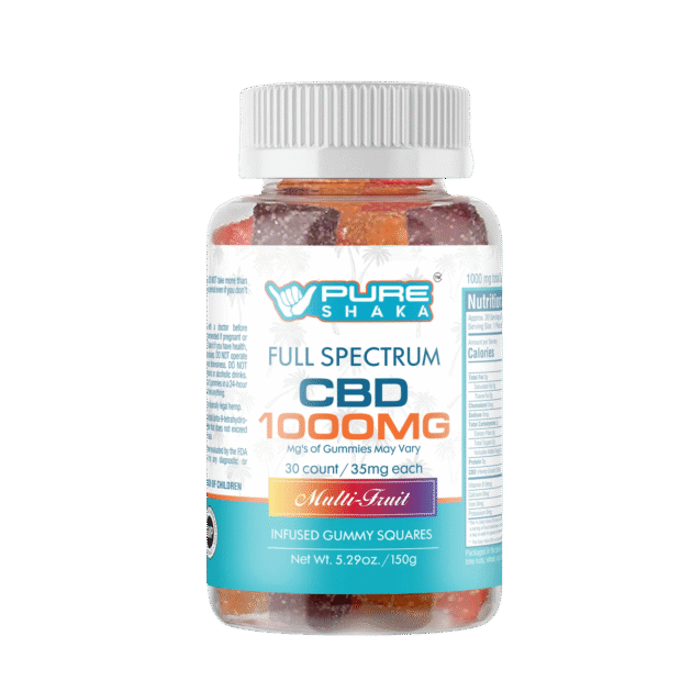 CBD Gummies